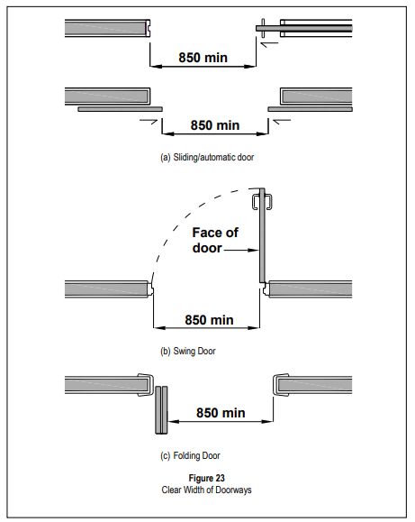 Builtsearch Code Accessibility - High Resolution Dark Photos for Desktop